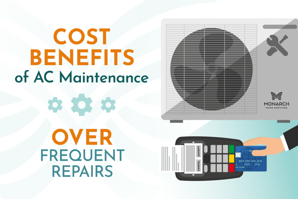 Cost Benefits of AC Maintenance Over Frequent Repairs